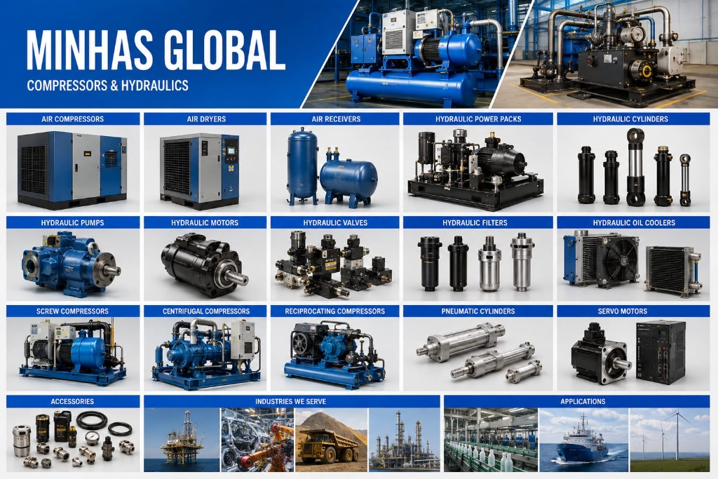 Compressors & Hydraulics