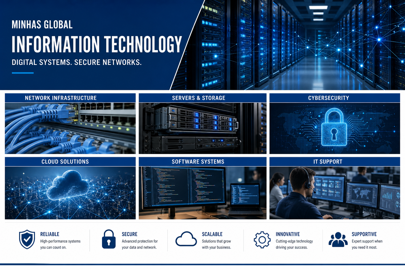 Information Technology